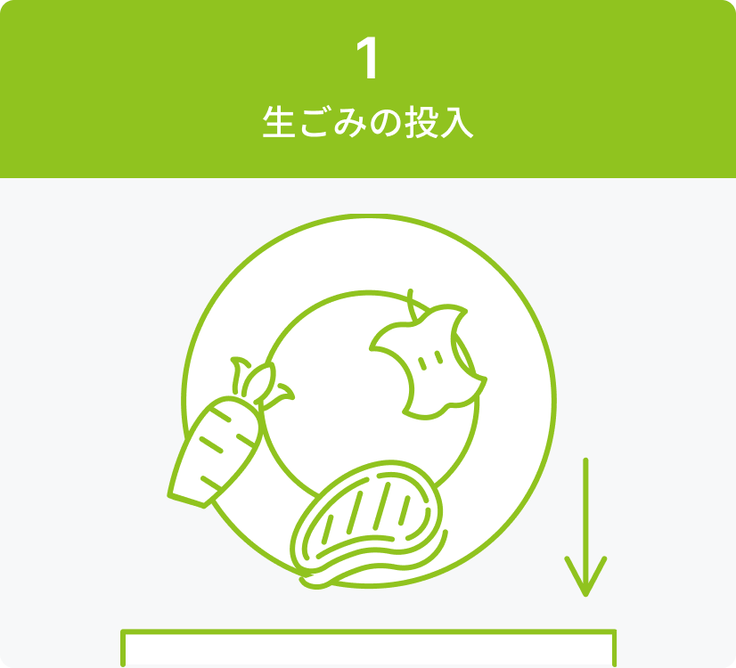 1 生ごみの投入