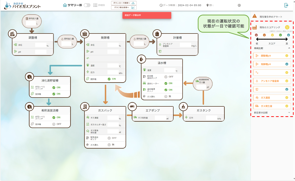 おまかせバイオガスプラントスコアリング機能画面イメージ