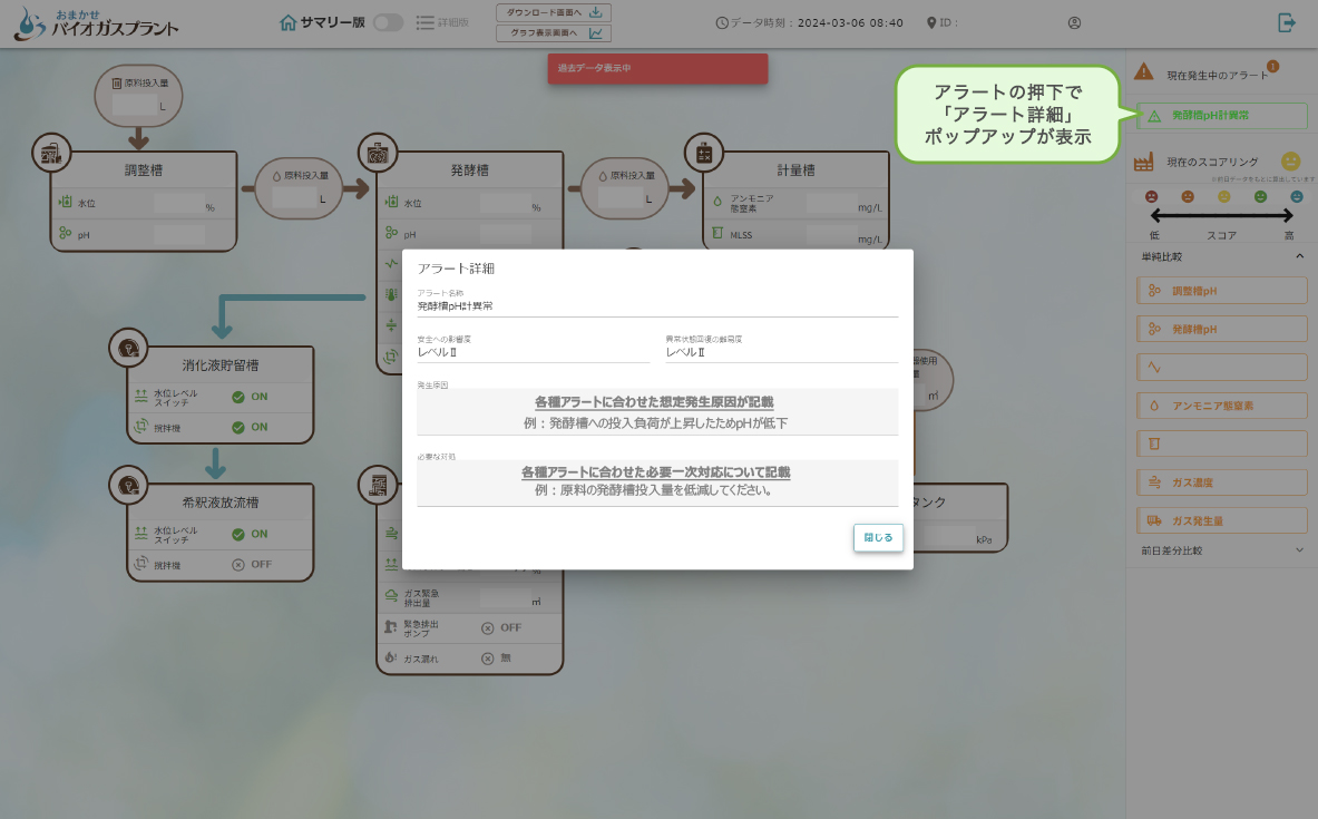 アラート時の初期対応レコメンド機能画面イメージ